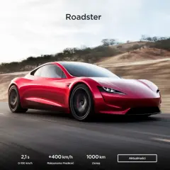 Tesla: Ile do 100? Poznaj rekordy i sekrety ich przyspieszenia!