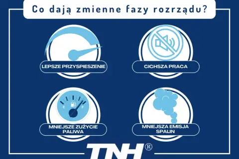 Zmienne fazy rozrządu zapewniają lepsze przyspieszenie, cichszą pracę, mniejsze zużycie paliwa i mniejszą emisję spalin.