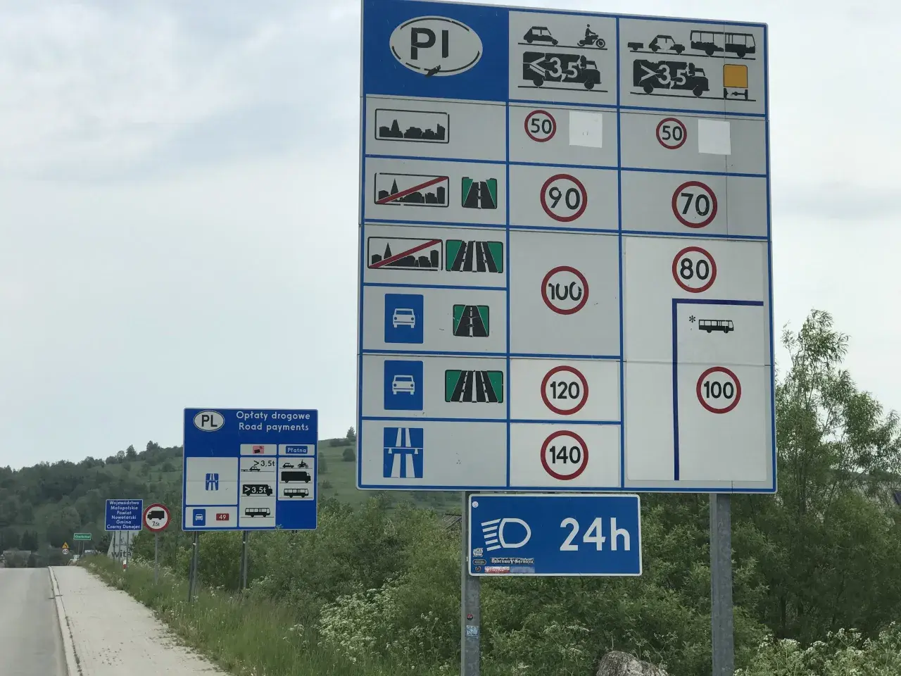 Znak D43 informuje o opłatach drogowych i ograniczeniach prędkości. Na drodze obowiązują różne limity dla samochodów i ciężarówek.