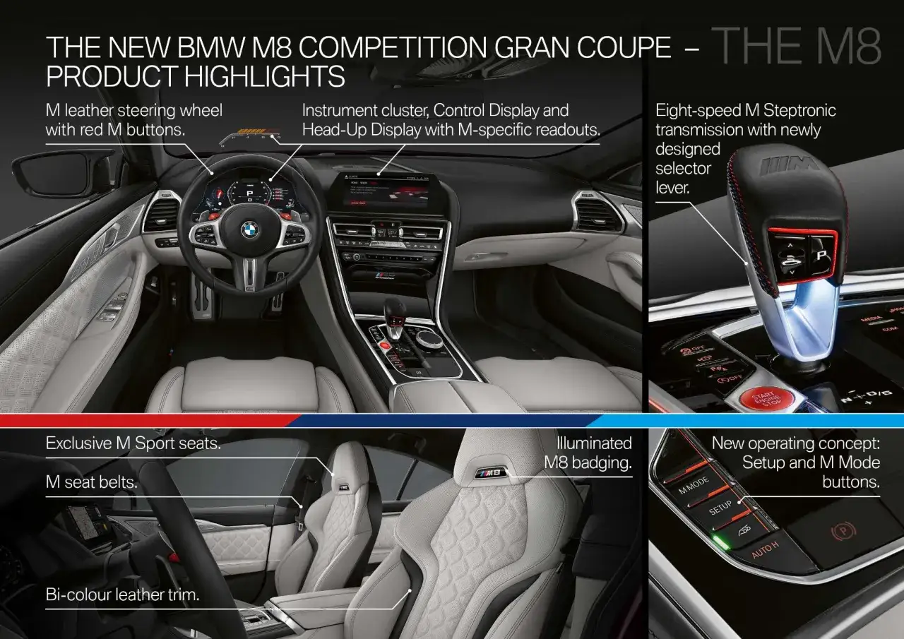 Wnętrze BMW M8 Competition Gran Coupe: kierownica M, wyświetlacz, selektor biegów i sportowe fotele.